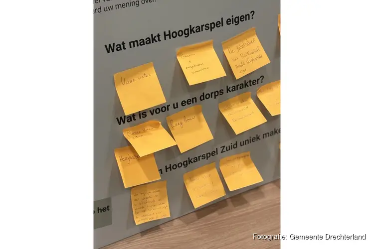 Denk mee: vragenlijst Hoogkarspel Zuid